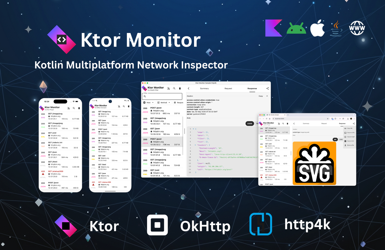 KtorMonitor
