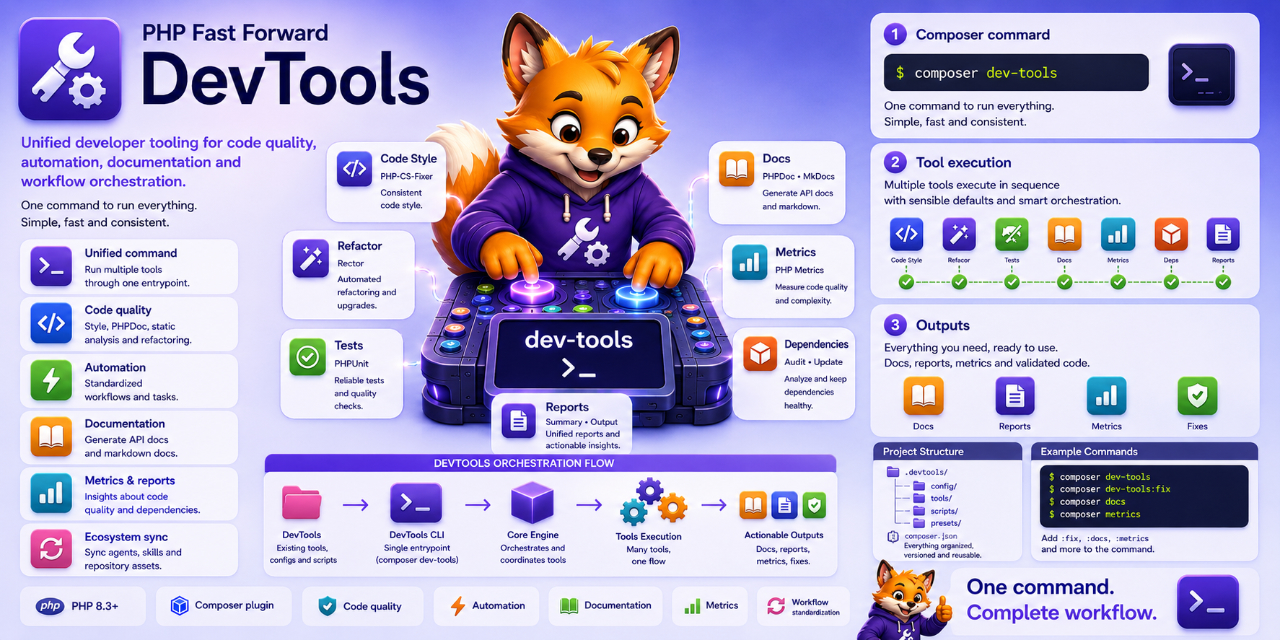 dev-tools