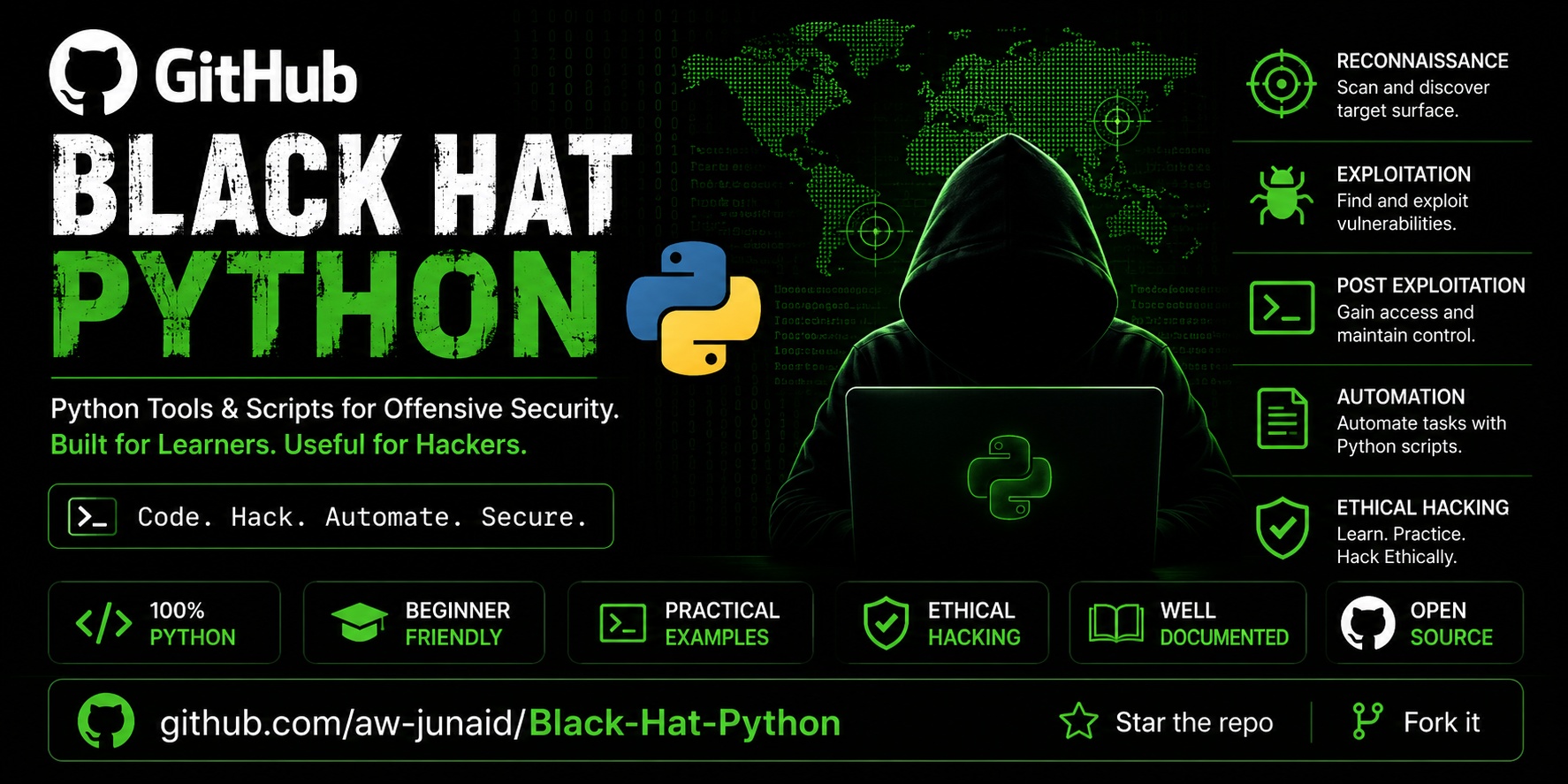 Black-Hat-Python