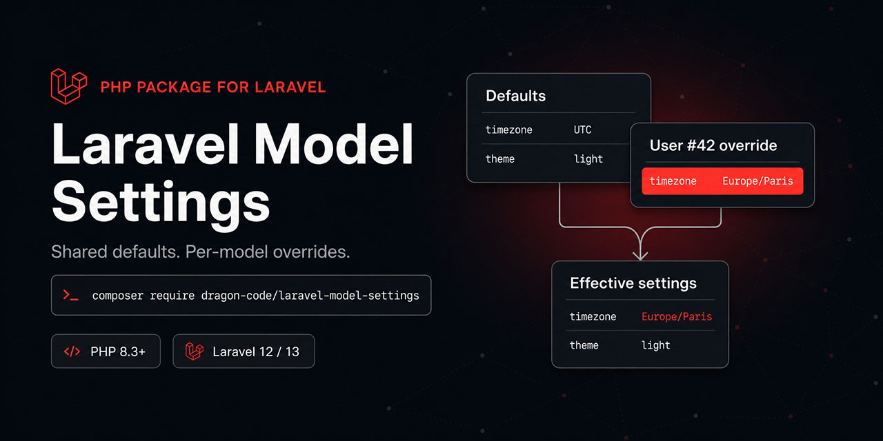 laravel-model-settings