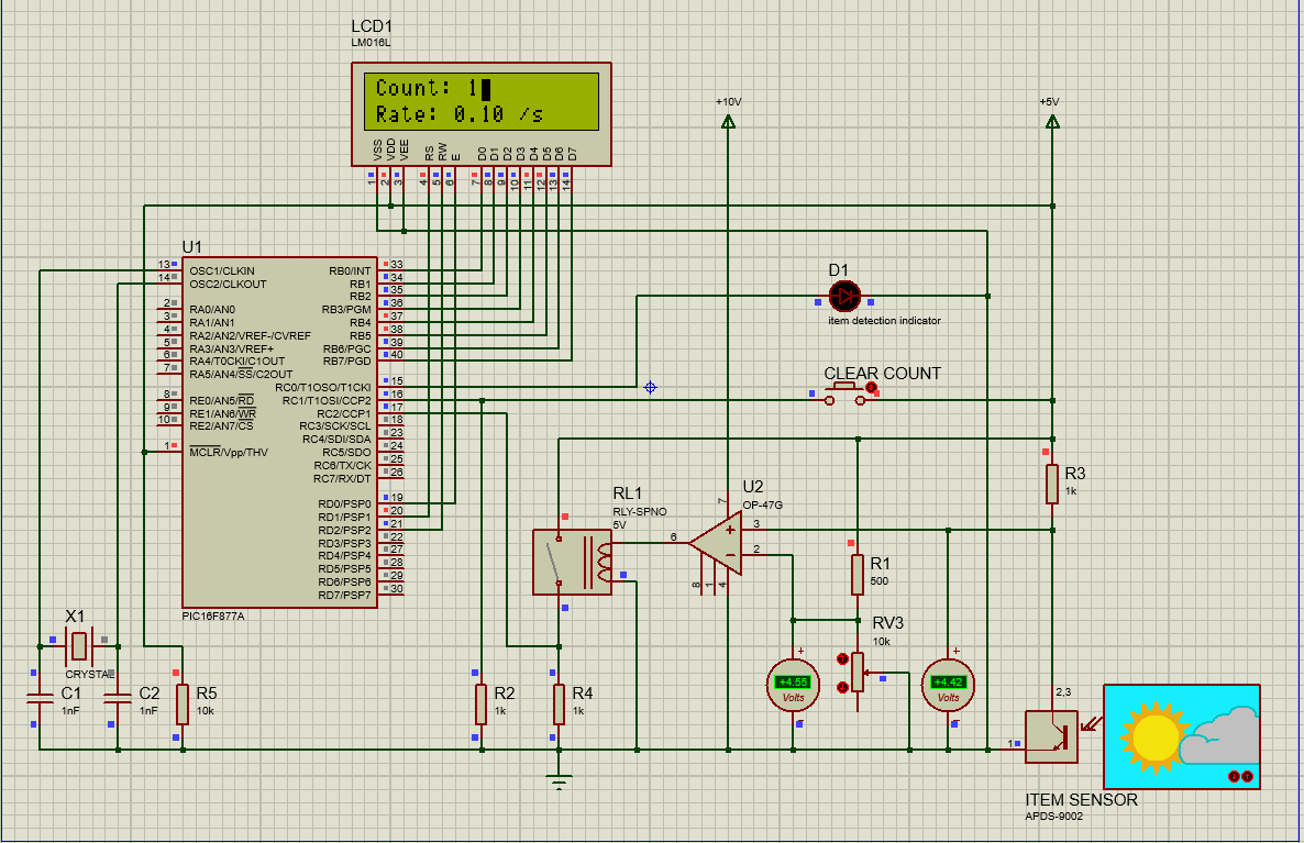 Industrial_Production_Counter