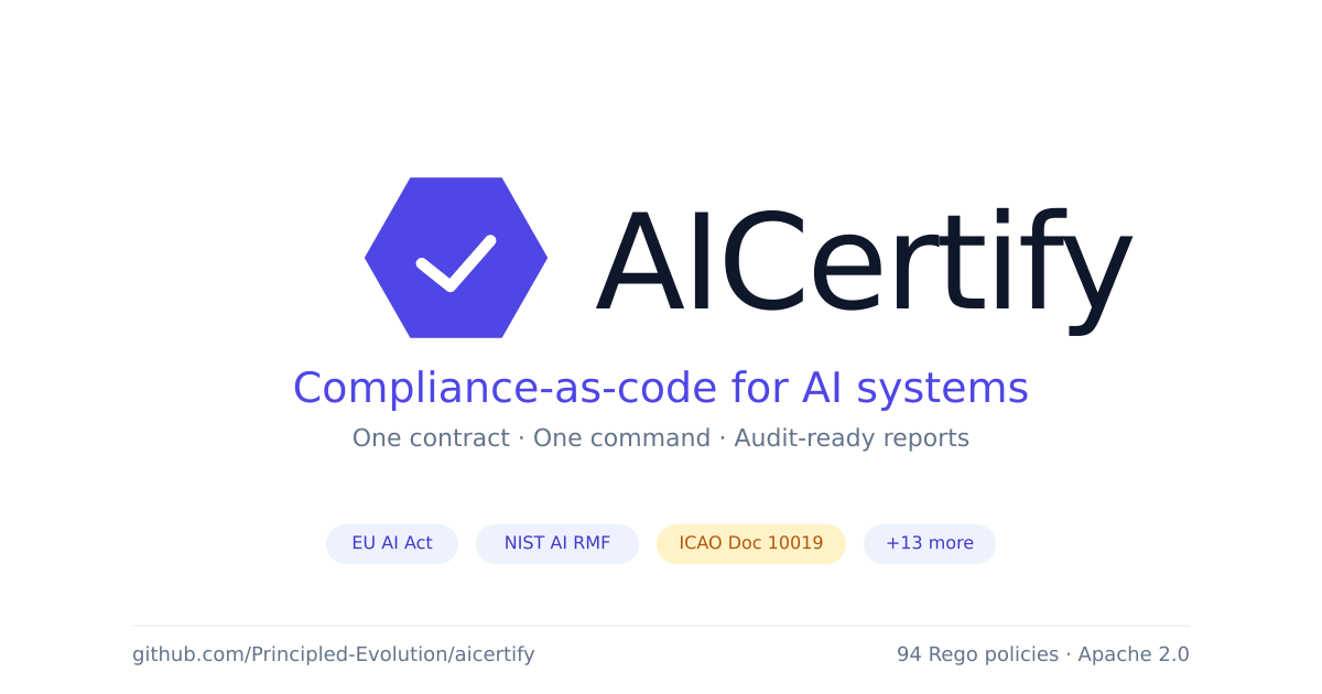 aicertify