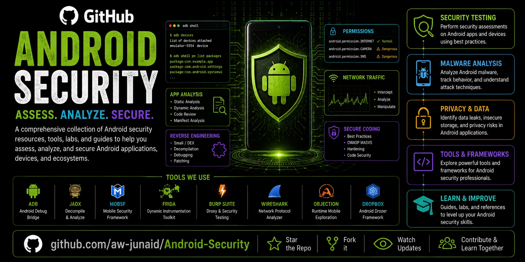 android-security