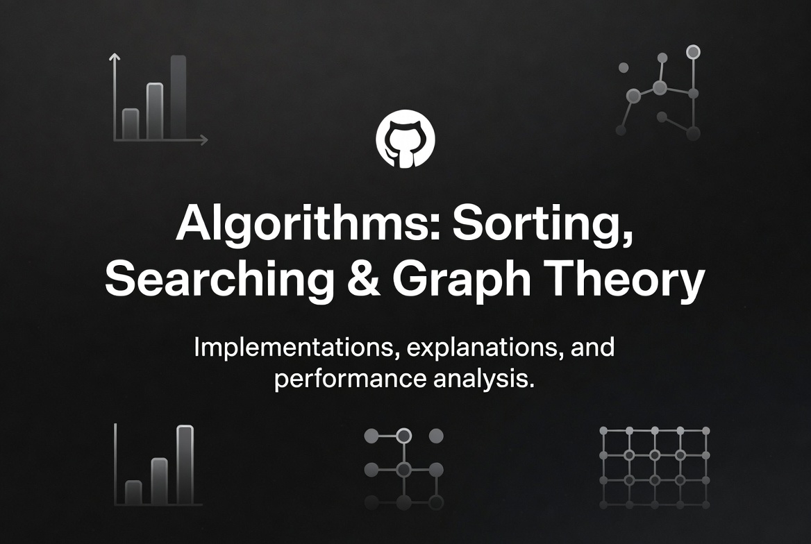 GitHub - aw-junaid/Algorithms: Learn and implement algorithms: sorting ...