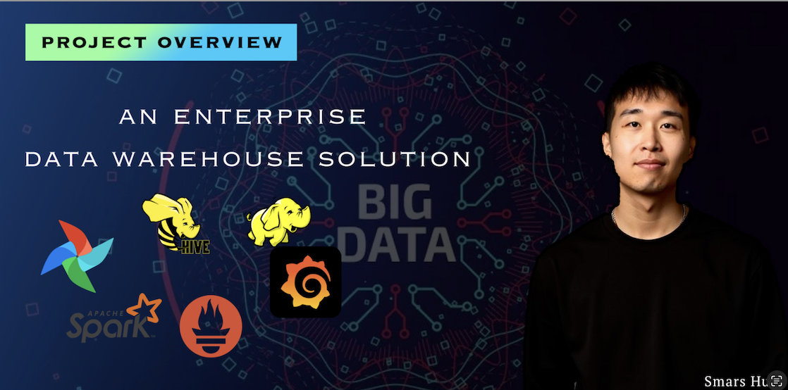 EComDWH-BatchDataProcessingPlatform