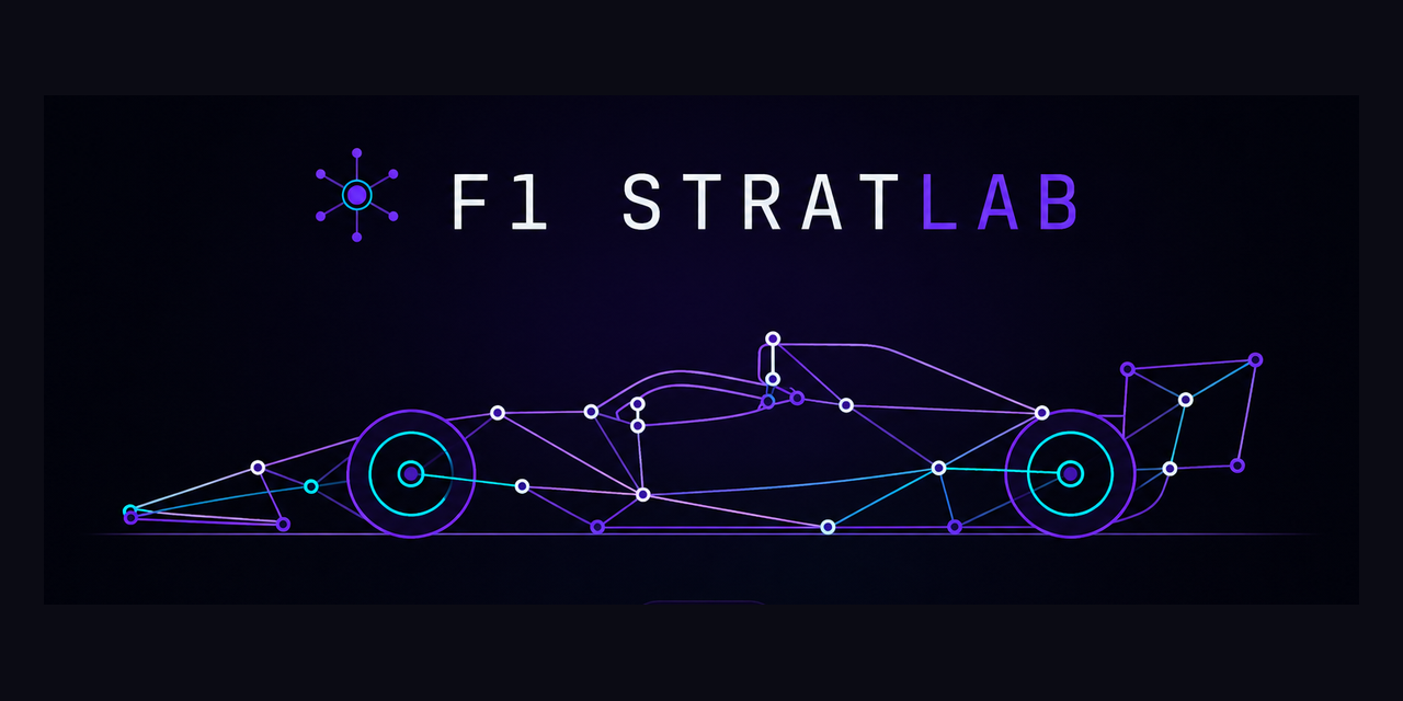 F1-StratLab