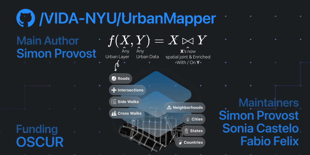 UrbanMapper
