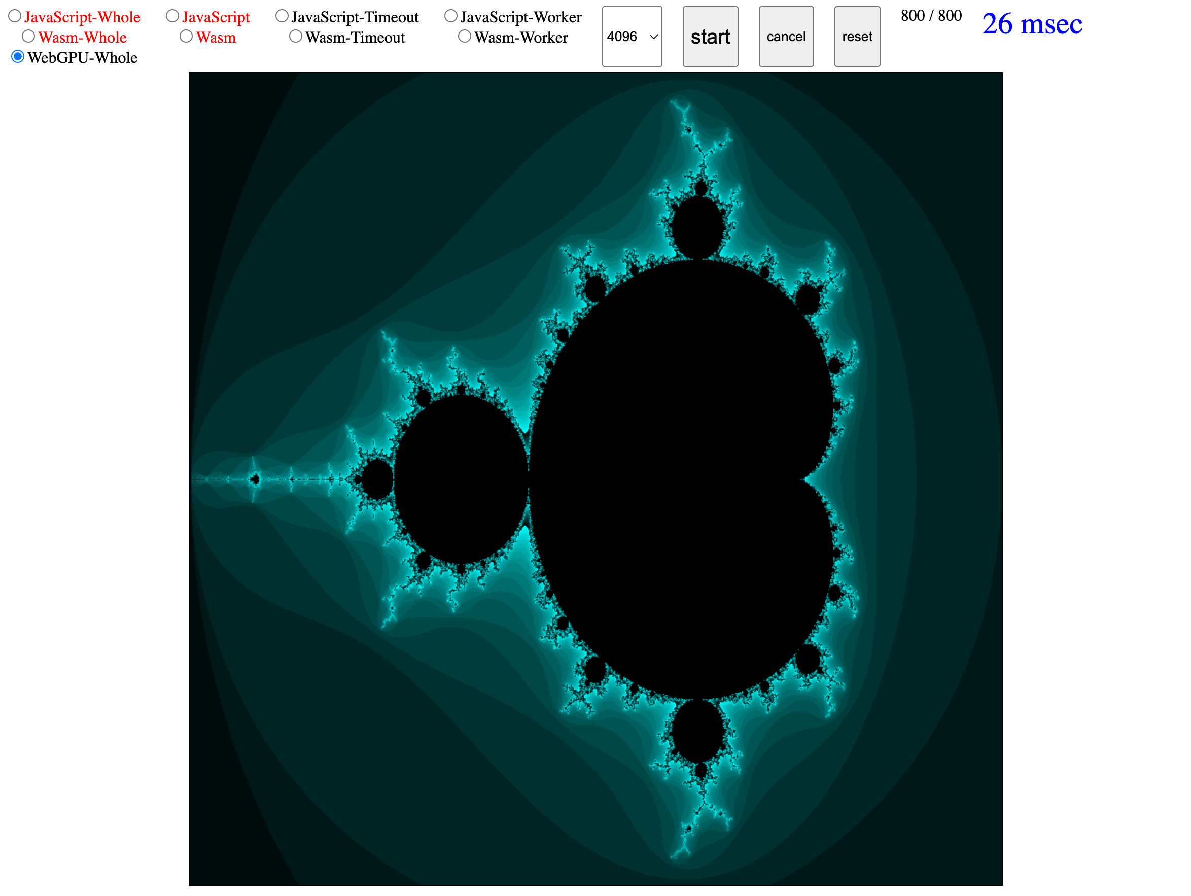 benchmark-webworker-wasm-webgpu