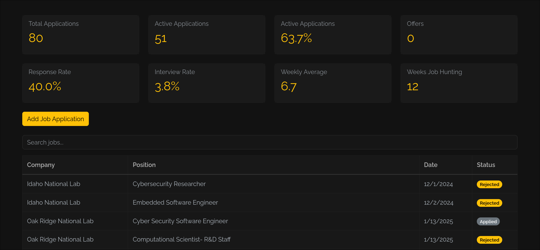 Github Athaun Application Tracker App To Track My Job Applications