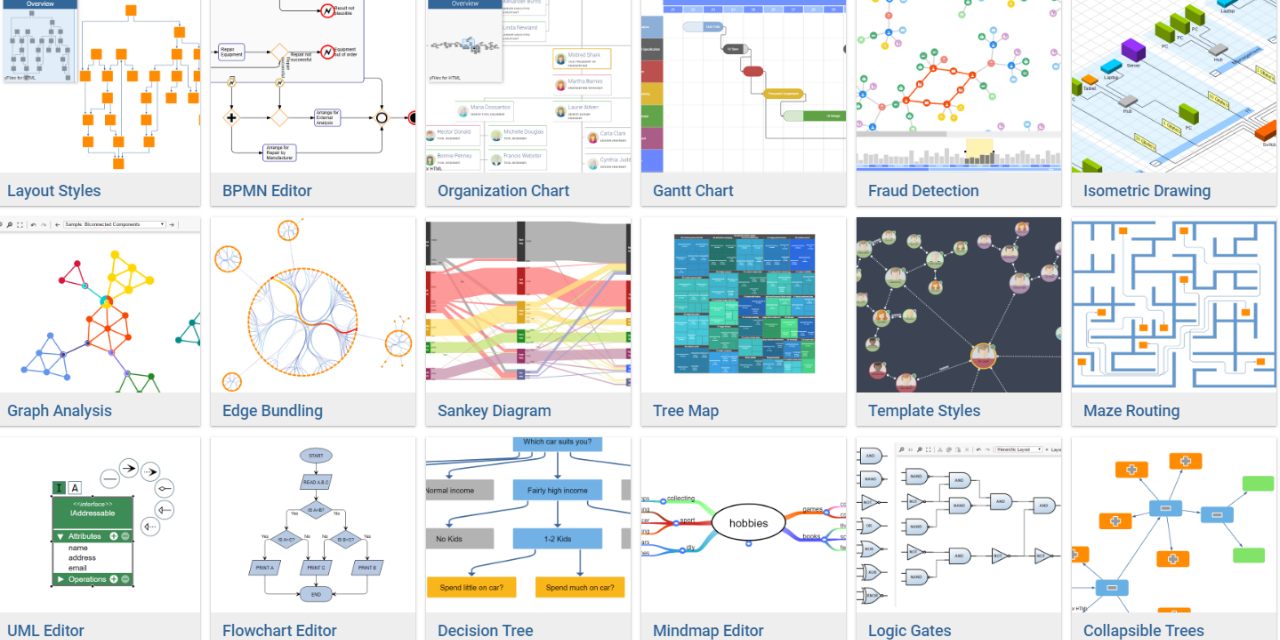 yfiles-for-html-demos