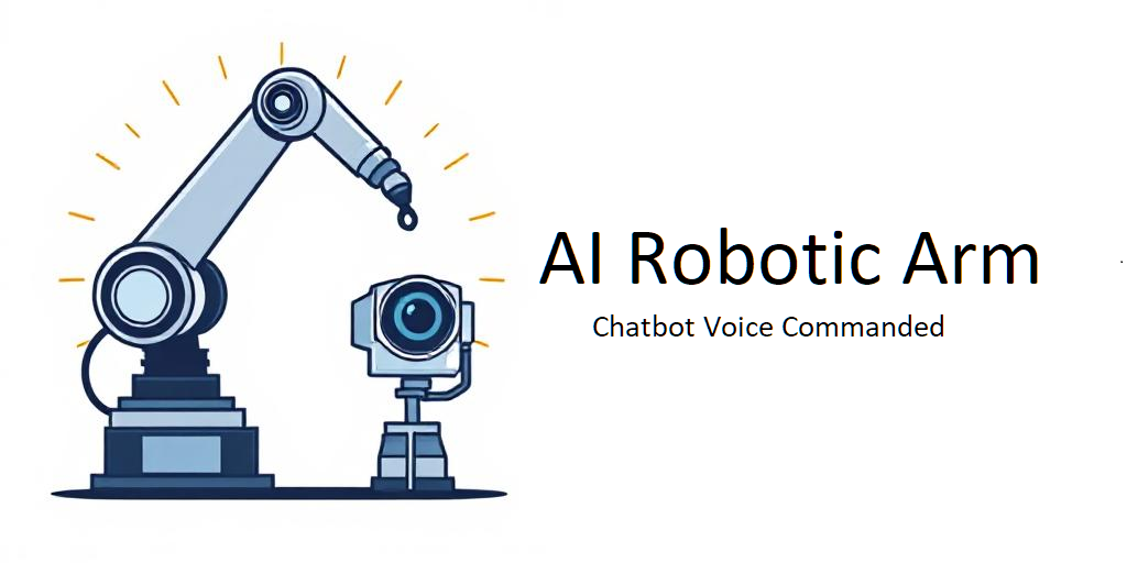 GitHub - ribbles/ChatbotRobotArm: Robotic arm controlled by a chatbot ...