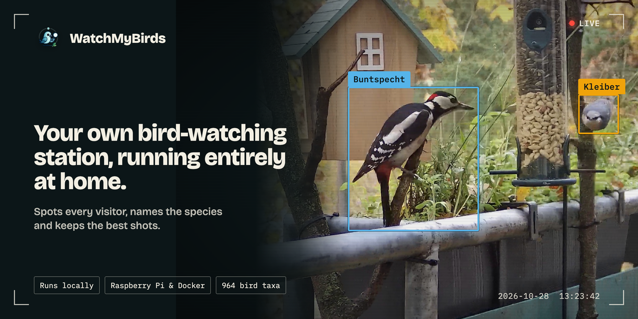 WatchMyBirds