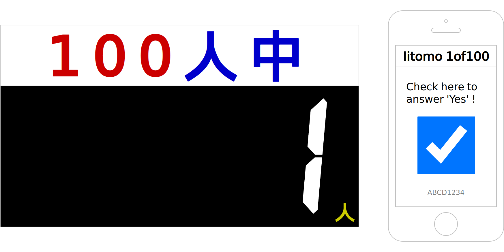iitomo-1of100
