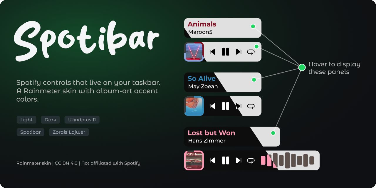spotibar