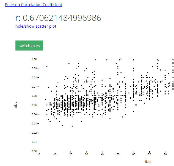 GitHub - jpayne0061/Automated-Data-Analysis · GitHub