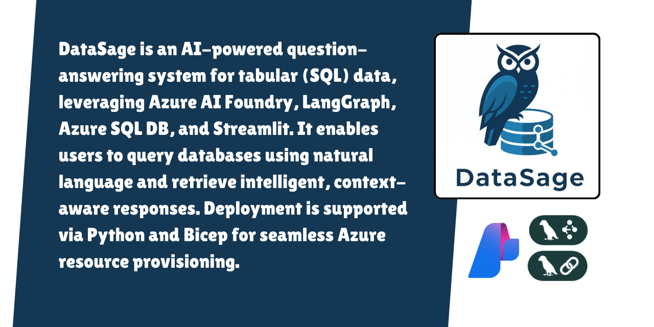 DataSage-Azure-AI-QnA-LangGraph-SQLDB