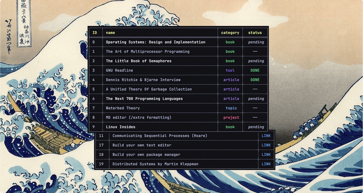 cargo · GitHub Topics · GitHub