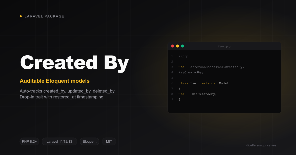 laravel-created-by