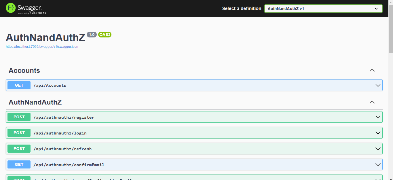 Github Kapseprasanna Authnandauthz