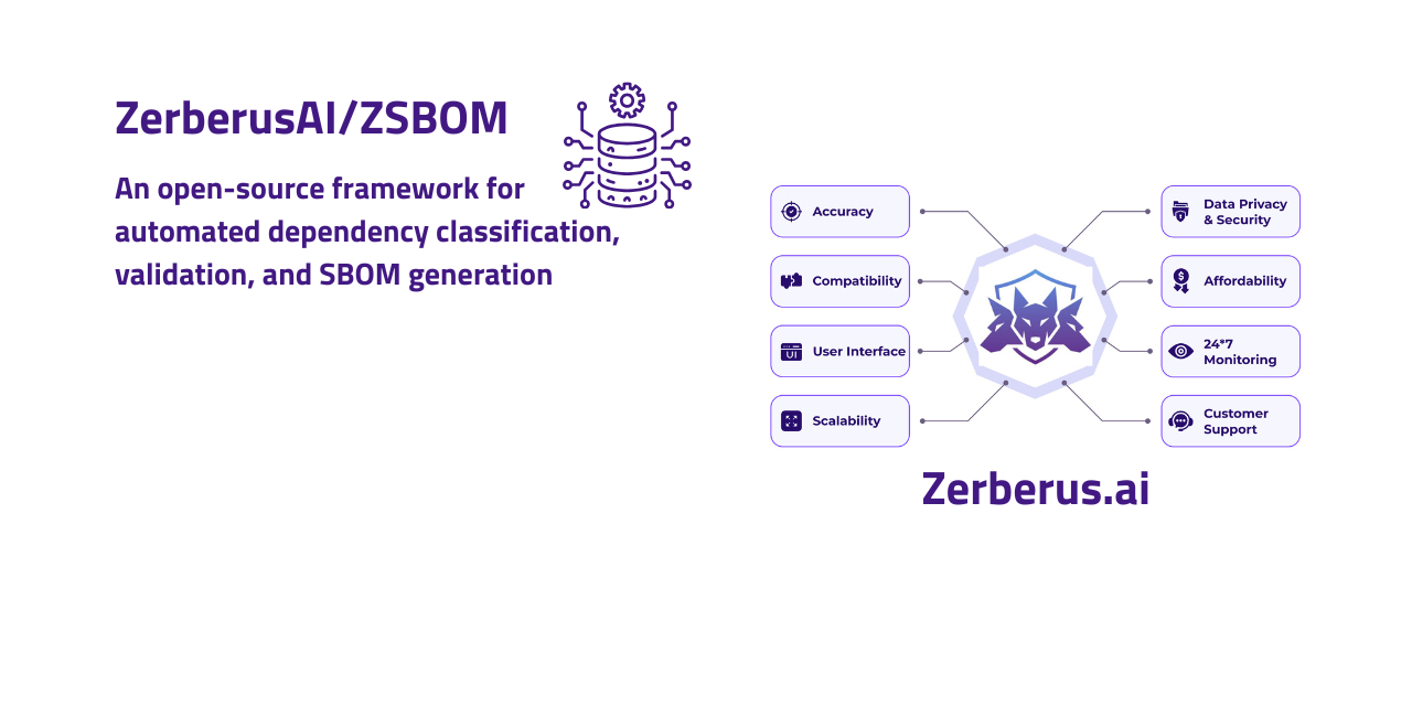 GitHub - ZerberusAI/ZSBOM: An open-source framework for automated ...