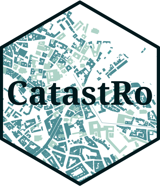 catastro