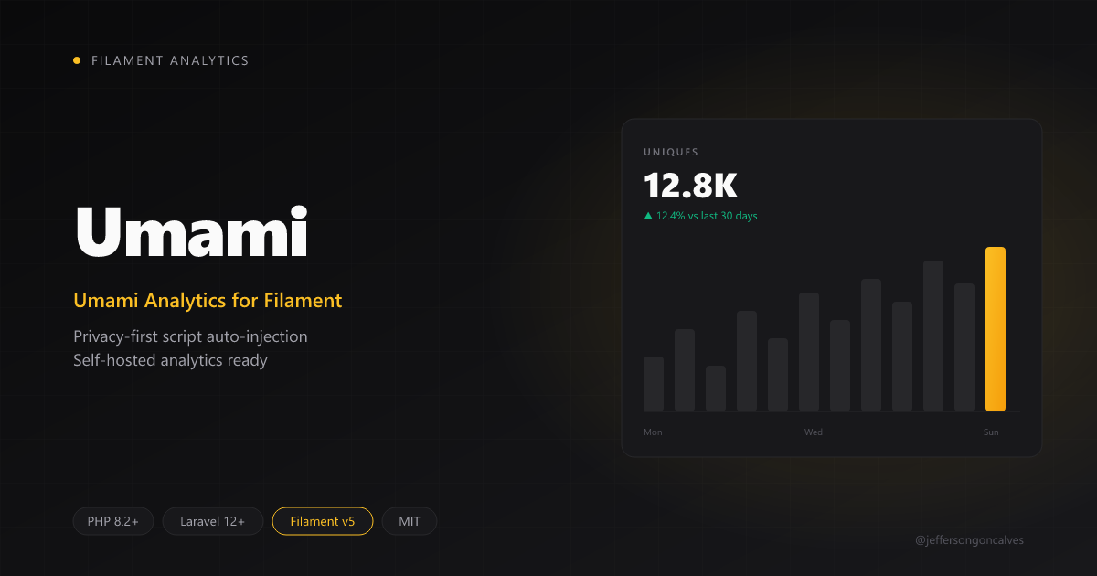 filament-umami