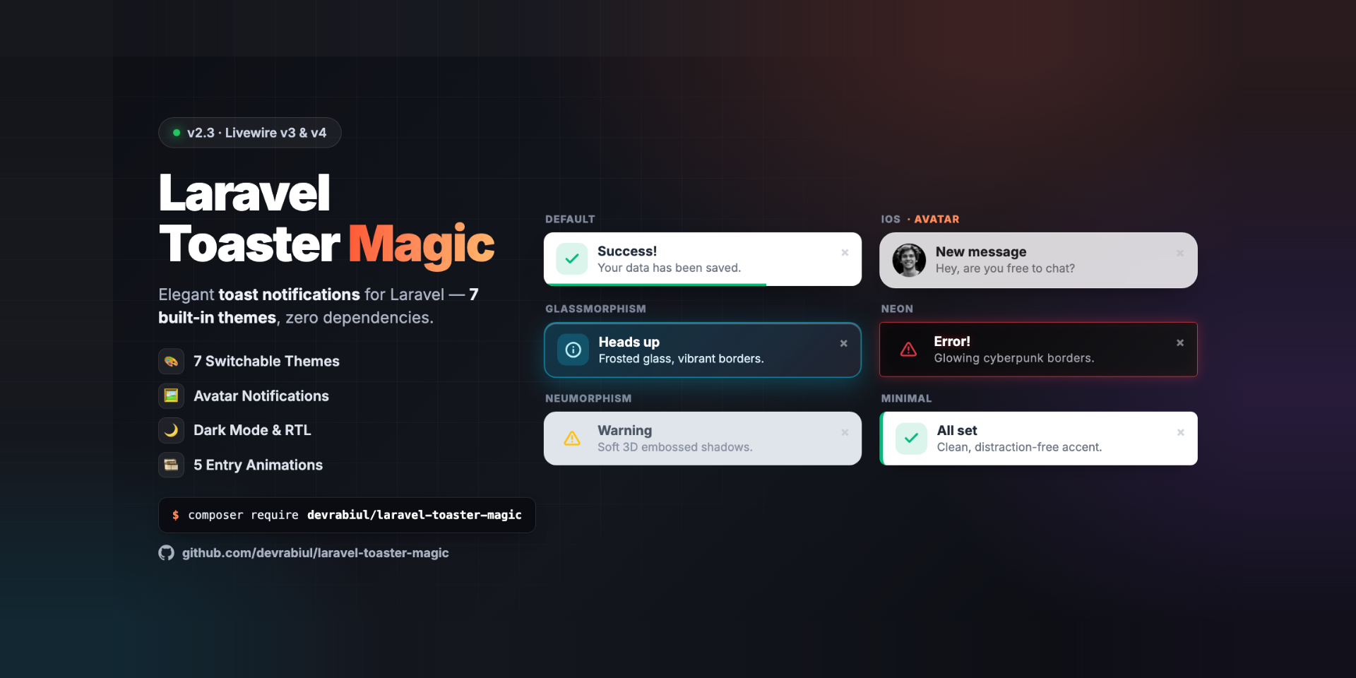 GitHub - devrabiul/laravel-toaster-magic: Laravel Toaster Magic is a ...