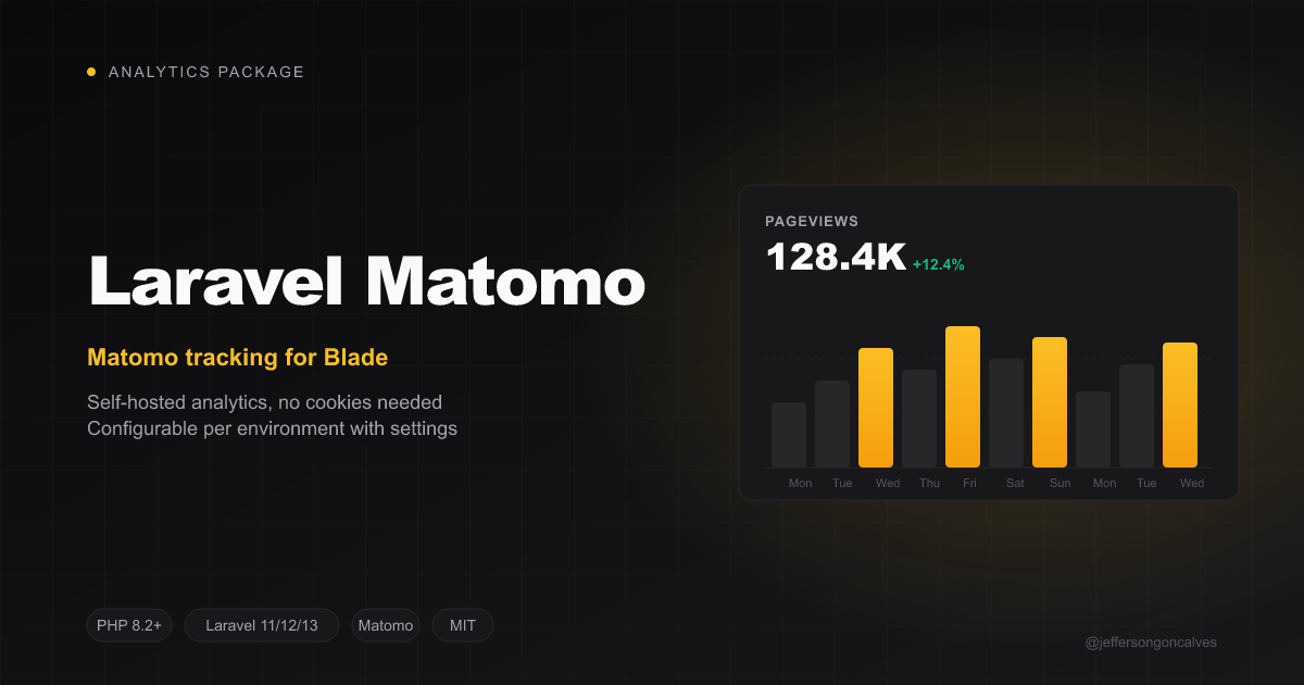 laravel-matomo