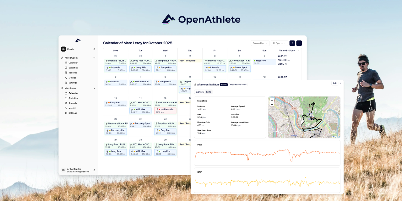 openathlete