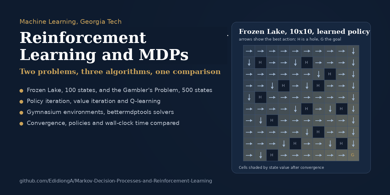 Markov-Decision-Processes-and-Reinforcement-Learning