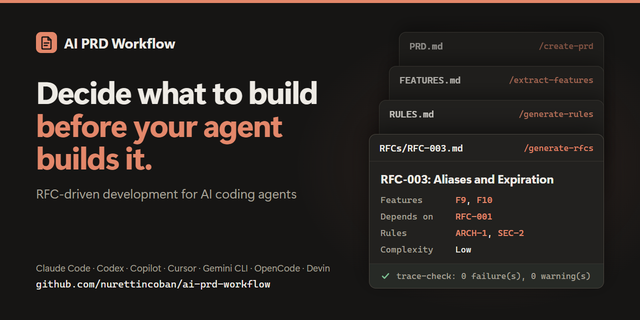 ai-prd-workflow