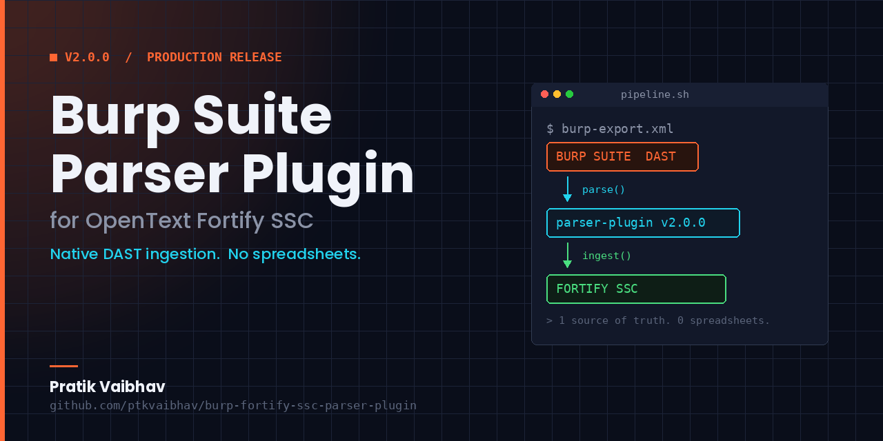 burp-fortify-ssc-parser-plugin