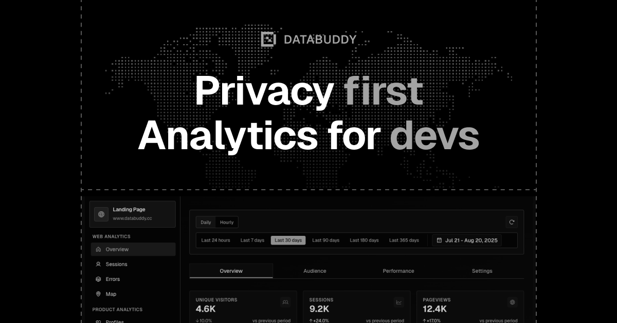 Databuddy