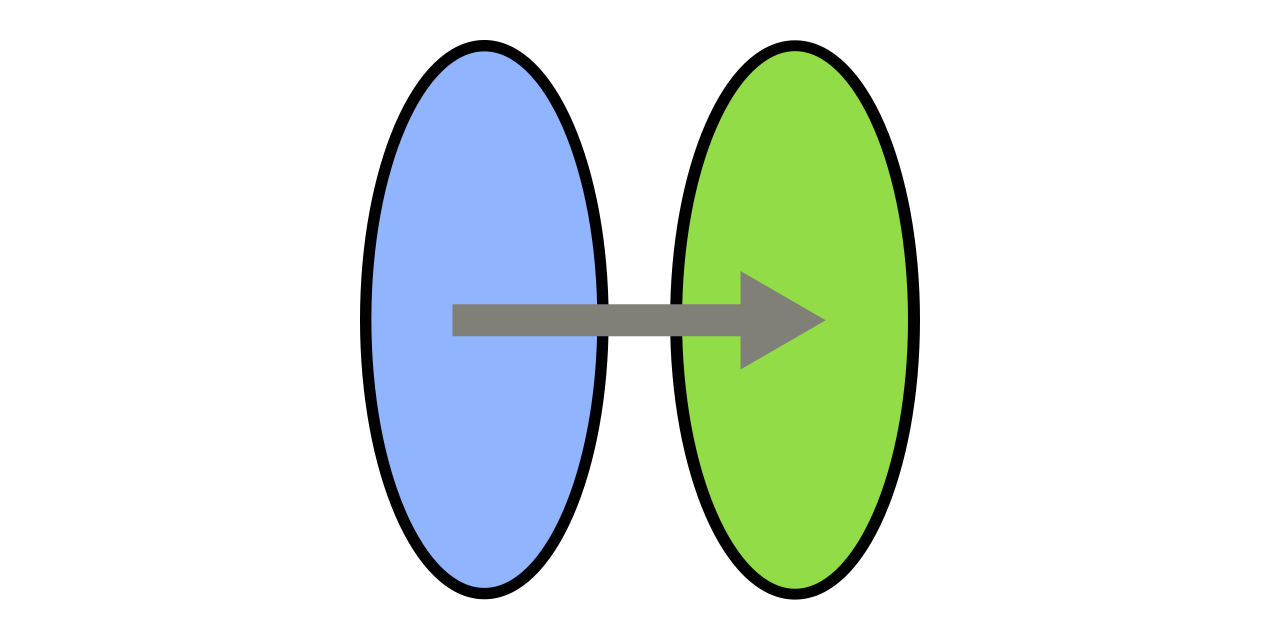 GitHub - thoughtfull-clojure/decoder: A reducible that opens, decodes ...