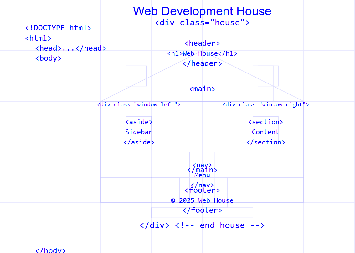 GitHub - TortoiseWolfe/FirstFlask: first flask & Docker Up