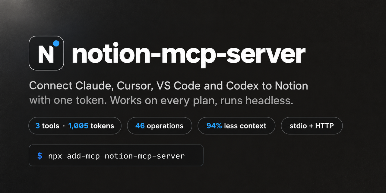 Social preview image for awkoy/notion-mcp-server