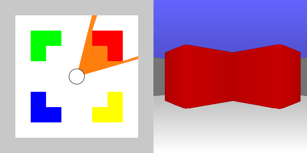 raycast
