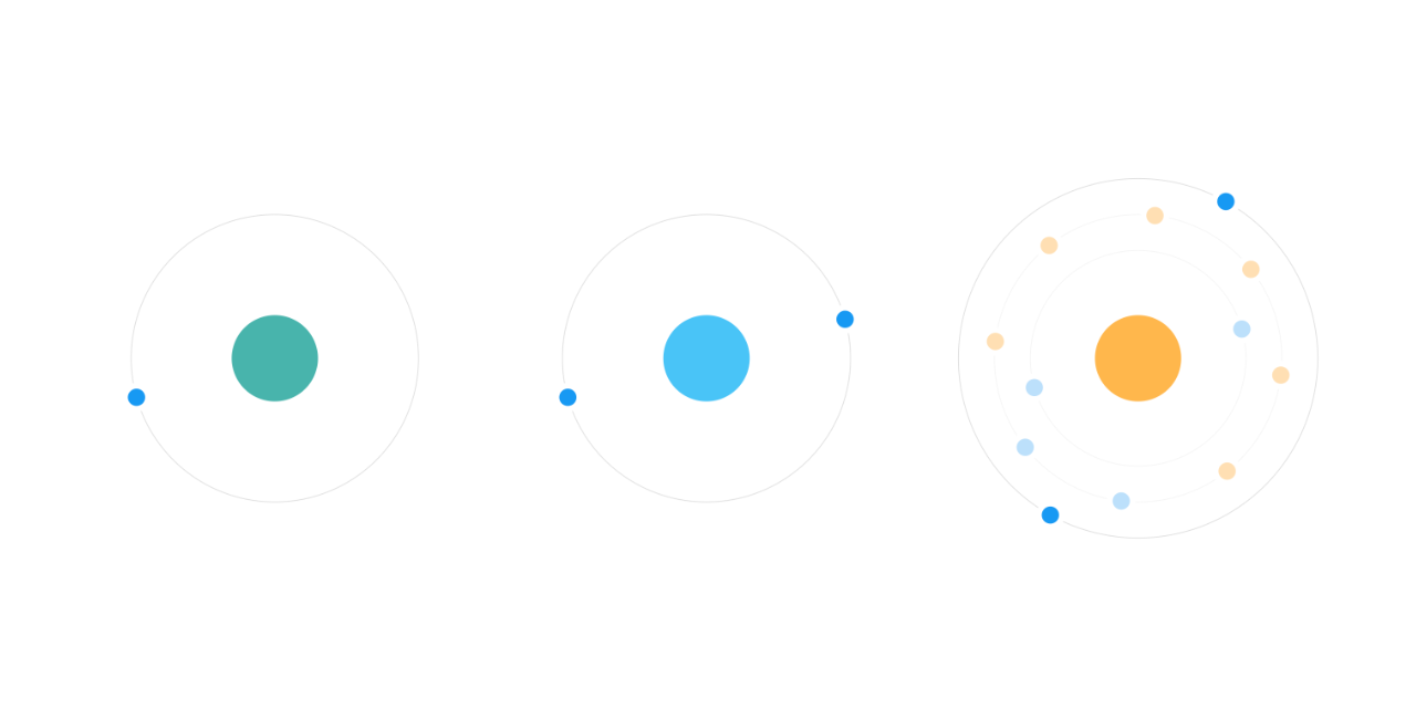 chemical-element-visualisation