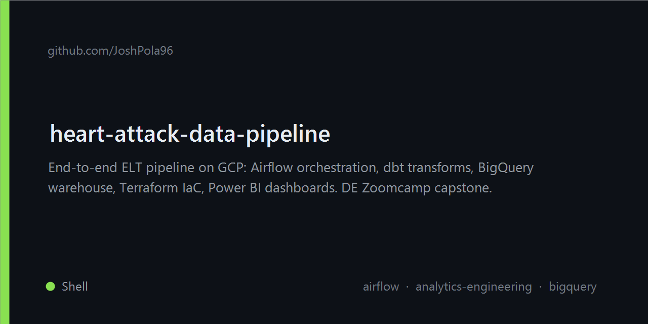 heart-attack-data-pipeline