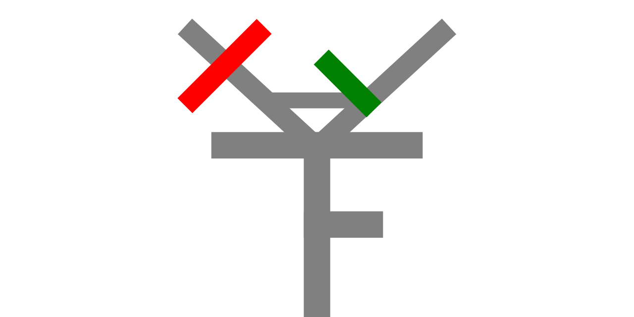 GitHub - tehw0lf/YaFT: Yet another Feature Toggle