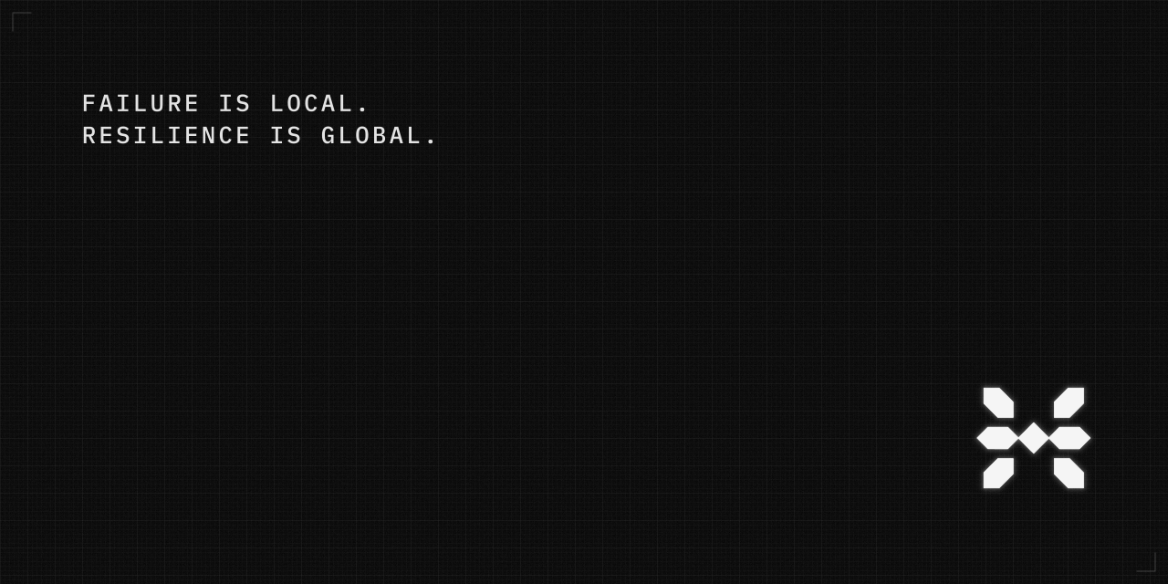 hoox-setup