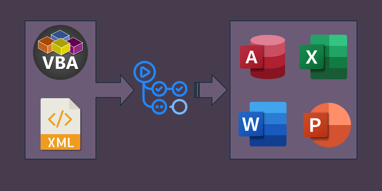 VBA-Build