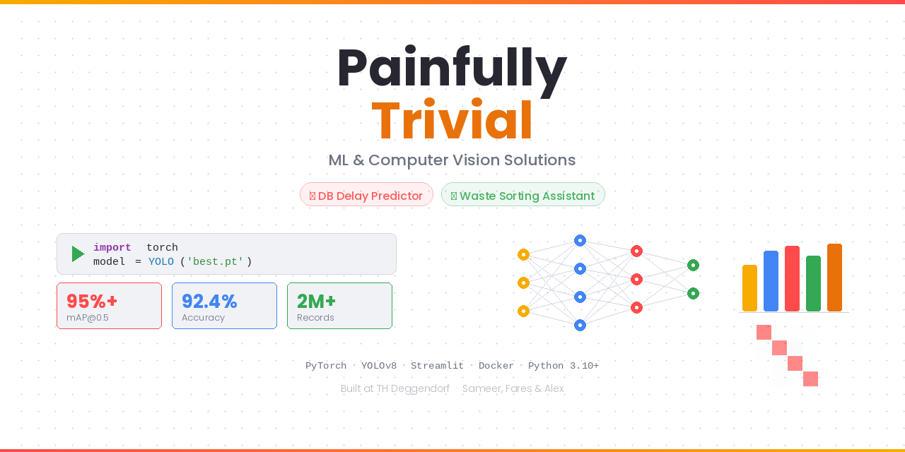 GitHub - arudaev/Painfully-Trivial: So easy, even Stack Overflow judges ...