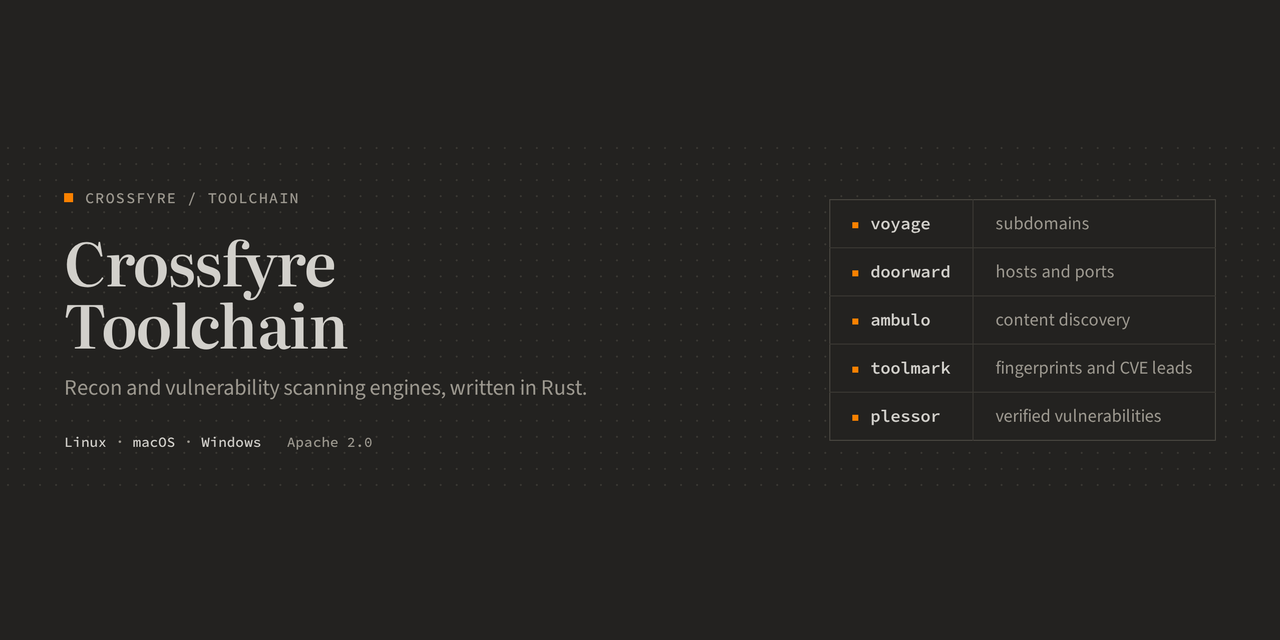 crossfyre-toolchain