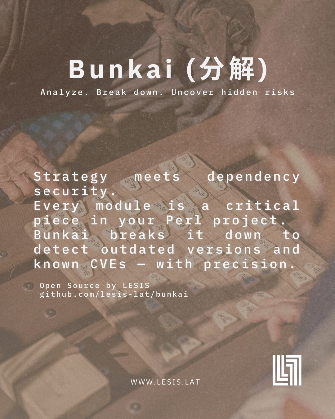 Bunkai SCA · Actions · GitHub Marketplace · GitHub