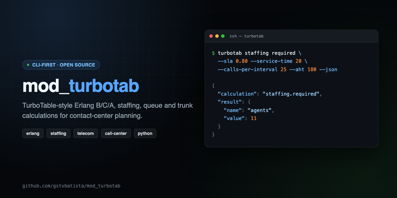 mod_turbotab