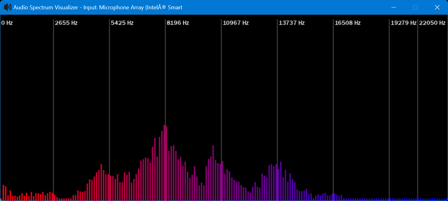 GitHub - immmadeus/Python-Audio-Spectrum-Visualizer: This is a Simple ...