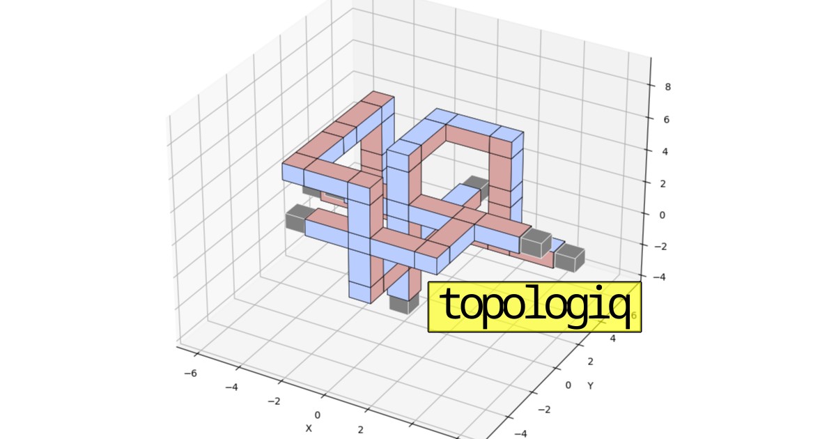 topologiq
