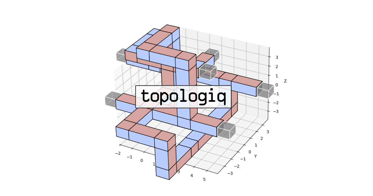 topologiq