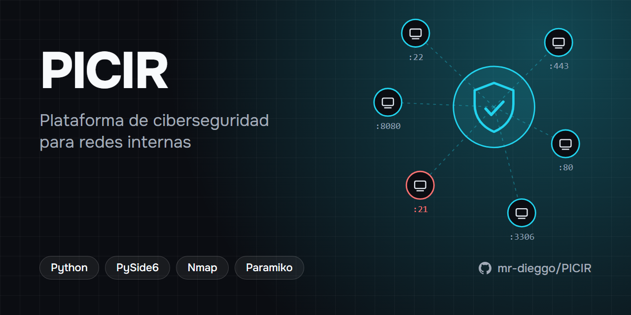 PICIR